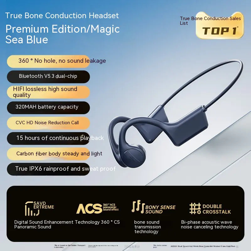 Bluetooth Headset
