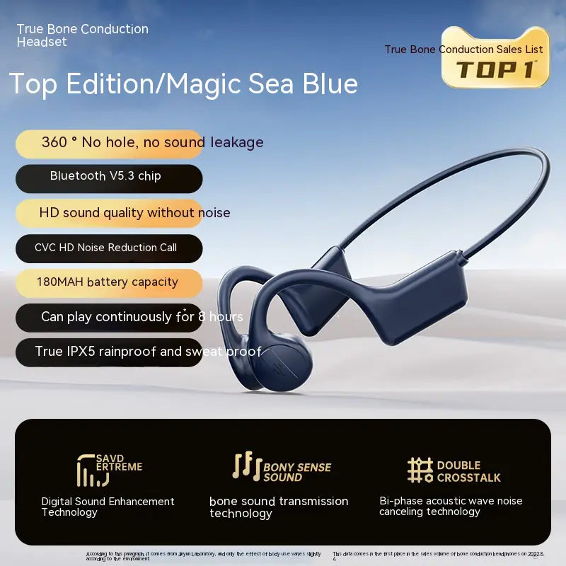 Bluetooth Headset